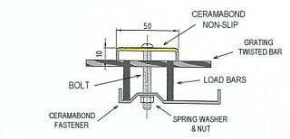 Conveyor Fastner Assembly