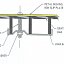 Metal Plating Fastener Assembly